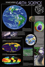 Earth Science through Space Images