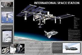 International Space Station