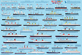 Ocean Liners Poster