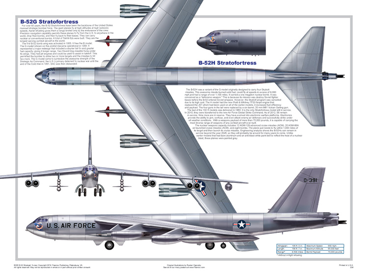 B-52 3-View Poster