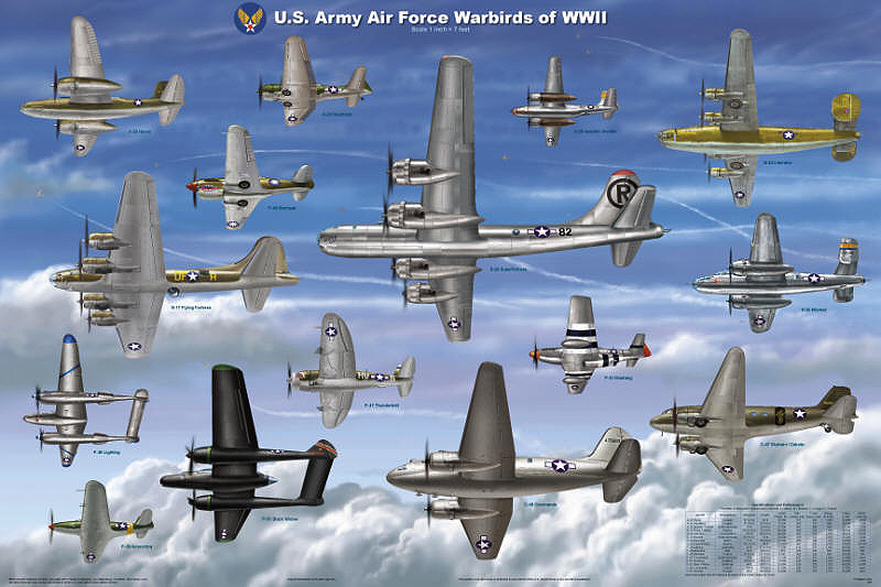 Ww2 Planes Posters