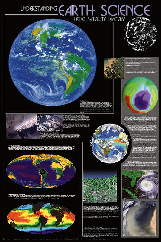 earth science through space images